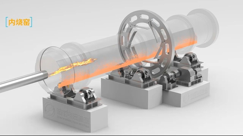 天然氣回轉窯展示
